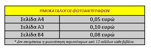 φωτοαντίγραφα